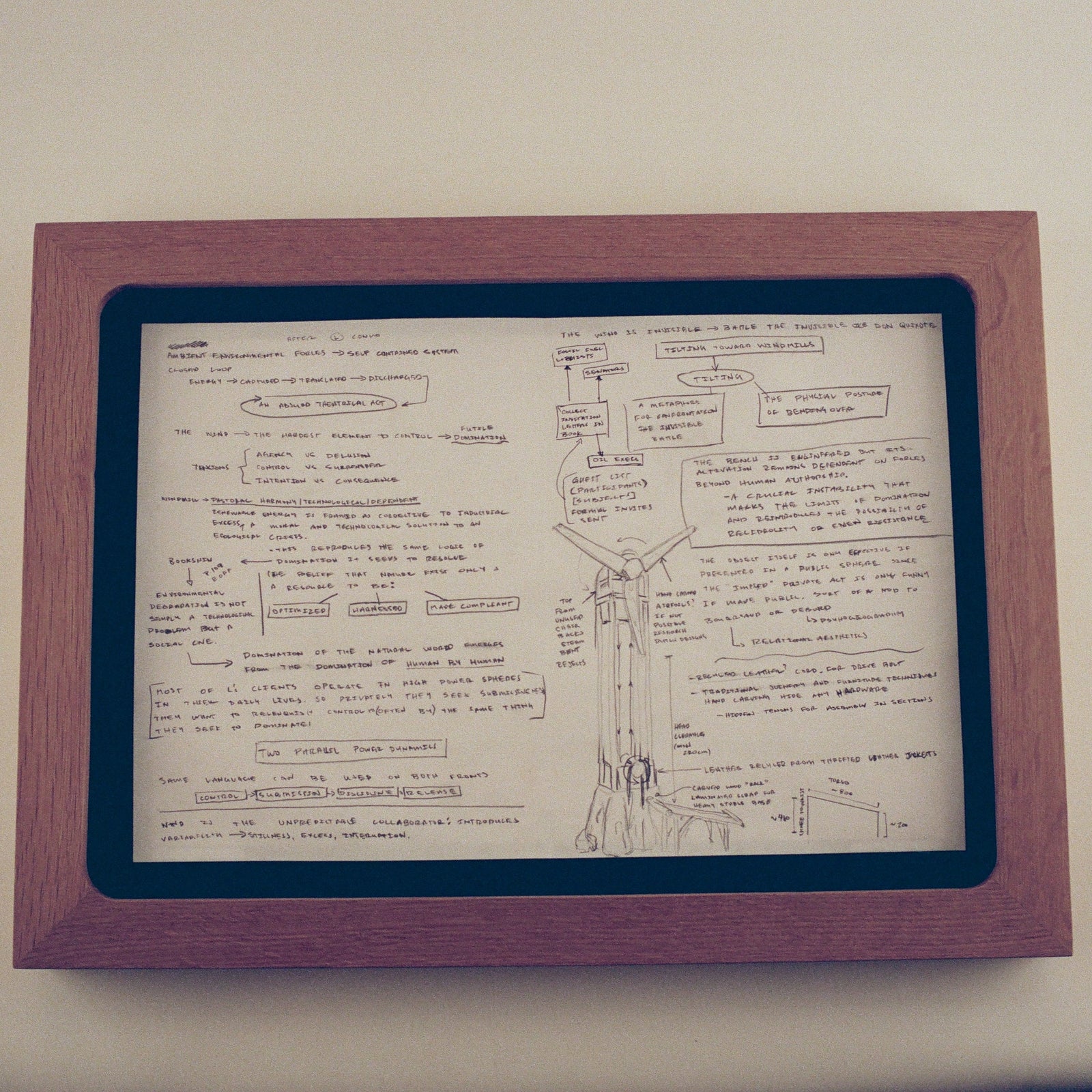 Tilting Towards Windmills (notebook excerpt)